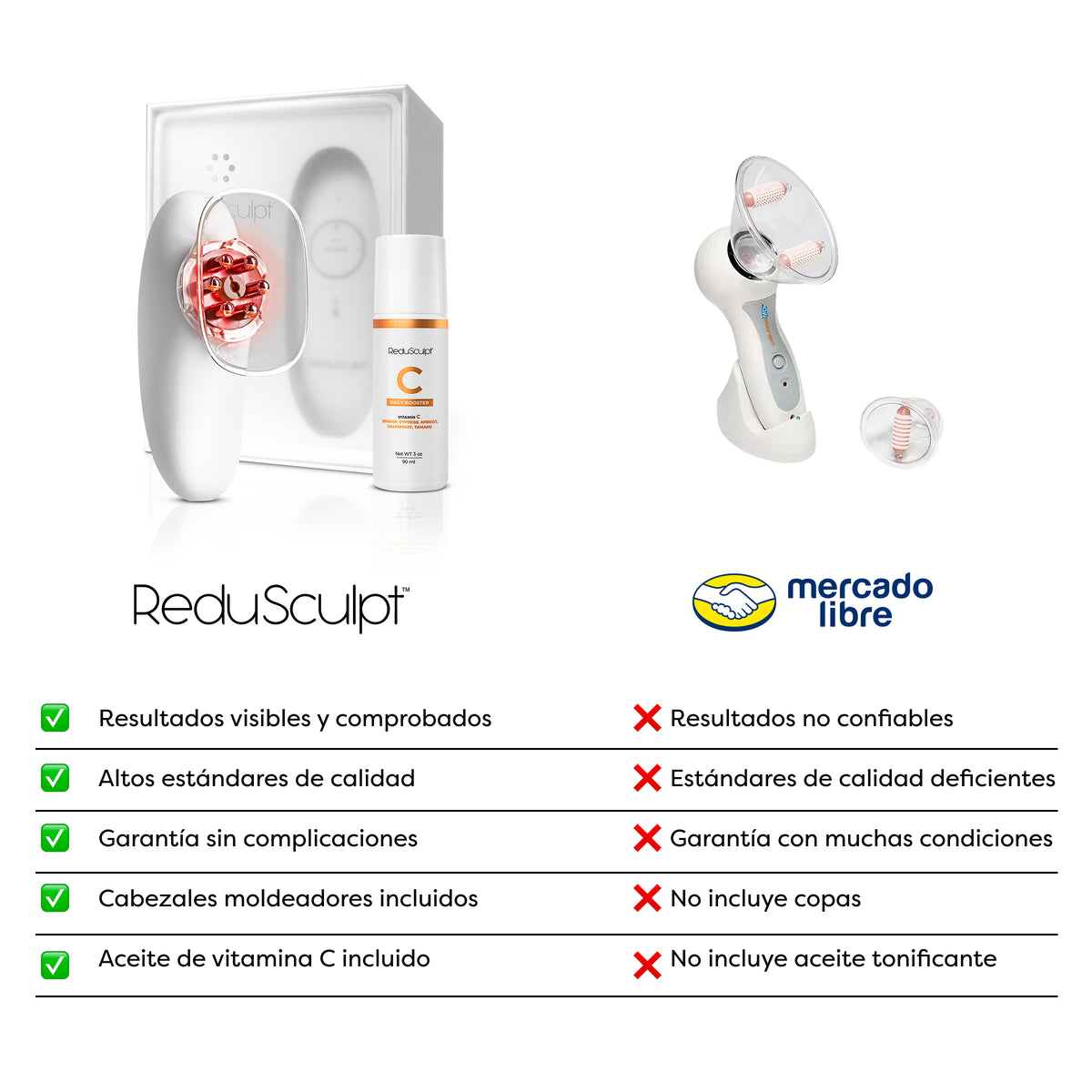 Redu Sculpt™