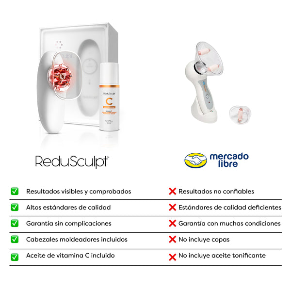 Redu Sculpt™