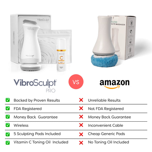Pro Sculpt Starter Kit