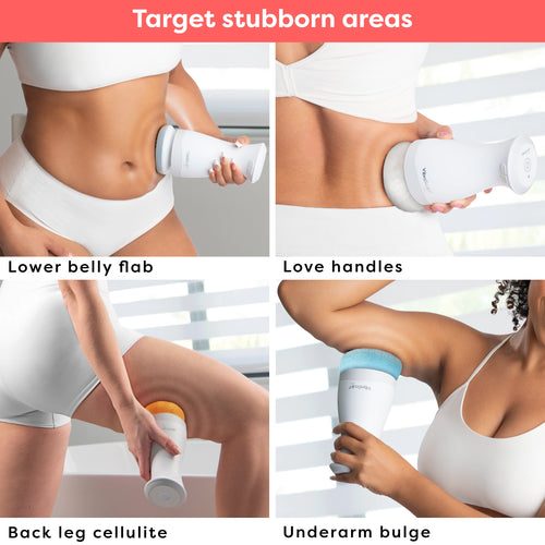 Pro Sculpt Starter Kit