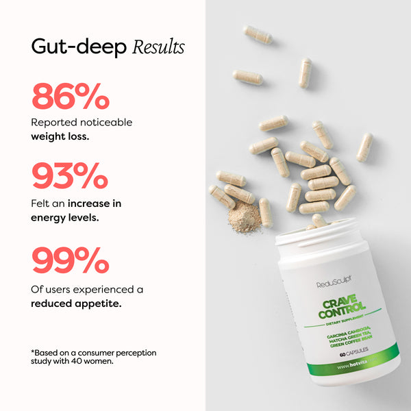 Crave Control Supplement
