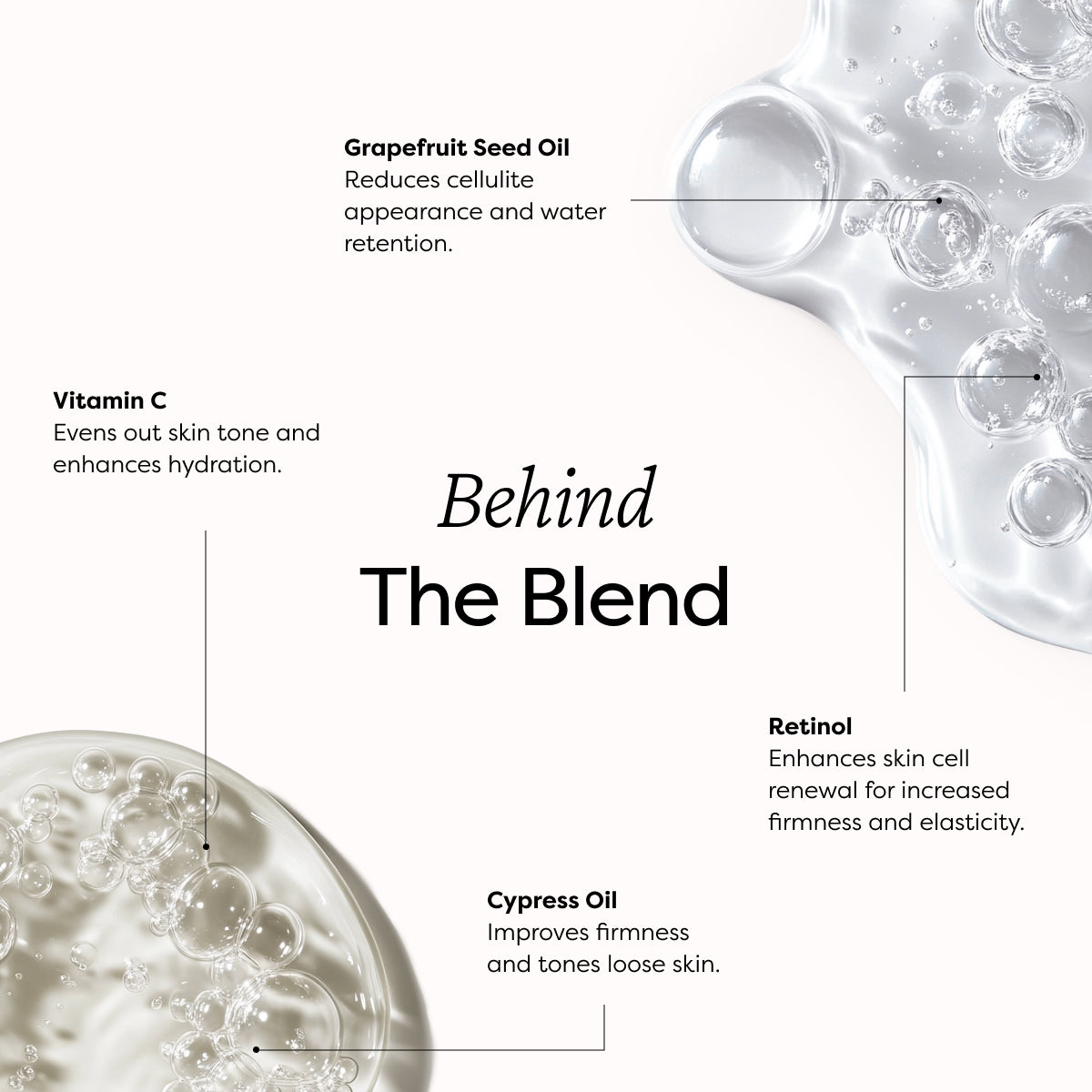 Vitamin C Oil & Retinol Oil