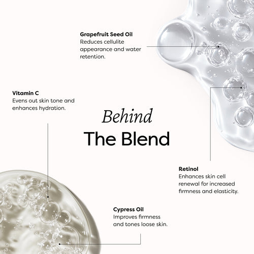 Vitamin C Oil & Retinol Oil