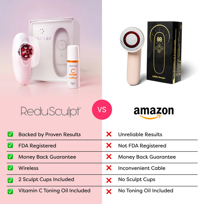 At-Home Body Sculpting: Devices & Treatments | Redu Sculpt