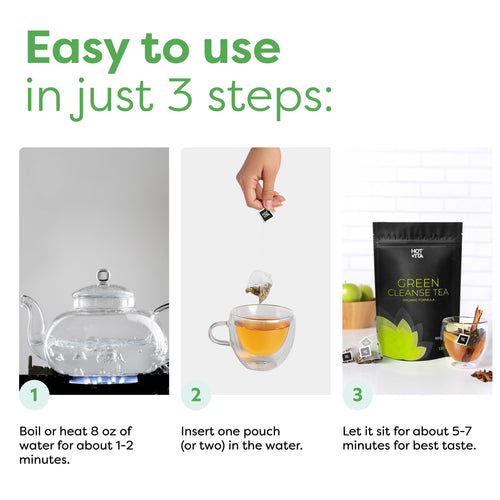 Green Cleanse Tea