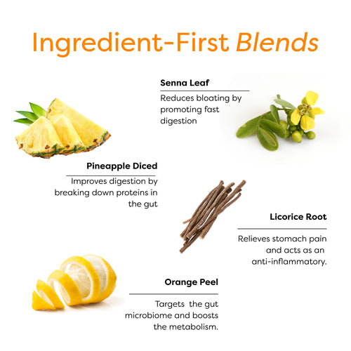 Pineapple Debloat Tea
