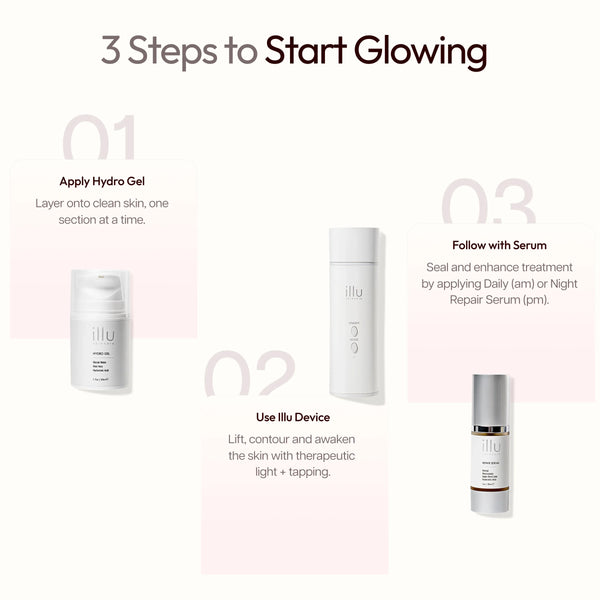 Hydro Gel Activator