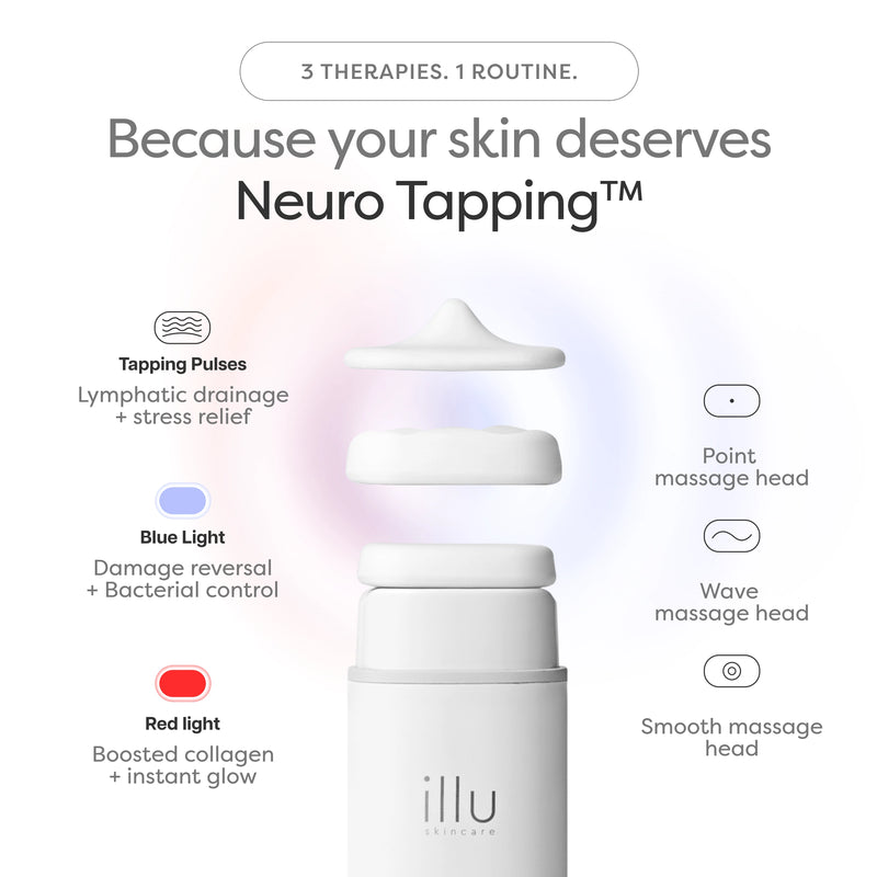 Firmer skin. Rested eyes.<br>
<span>Zero</span>  <b>facial fatigue.</b>