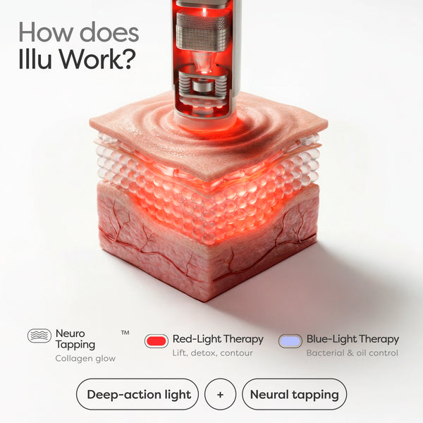 Illu Neuro Tapping