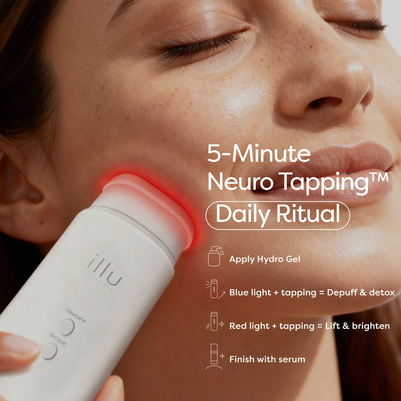 Firmer skin. Rested eyes.<br>
<span>Zero</span>  <b>facial fatigue.</b>