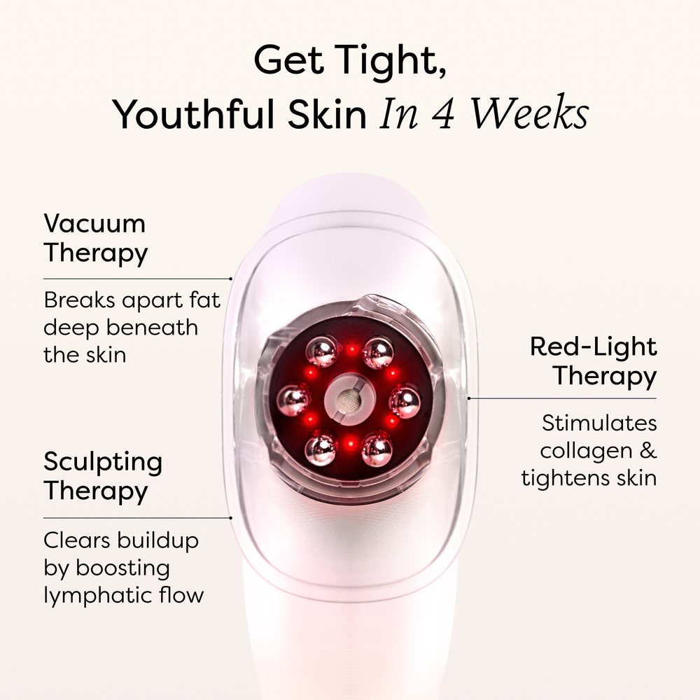 3-in-1 Body Sculptor | Redu Sculpt