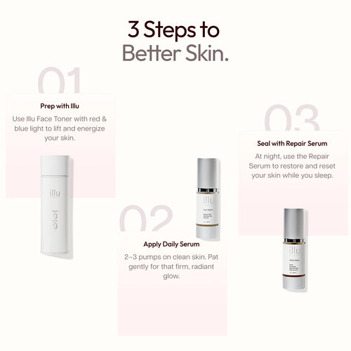 Repair Serum