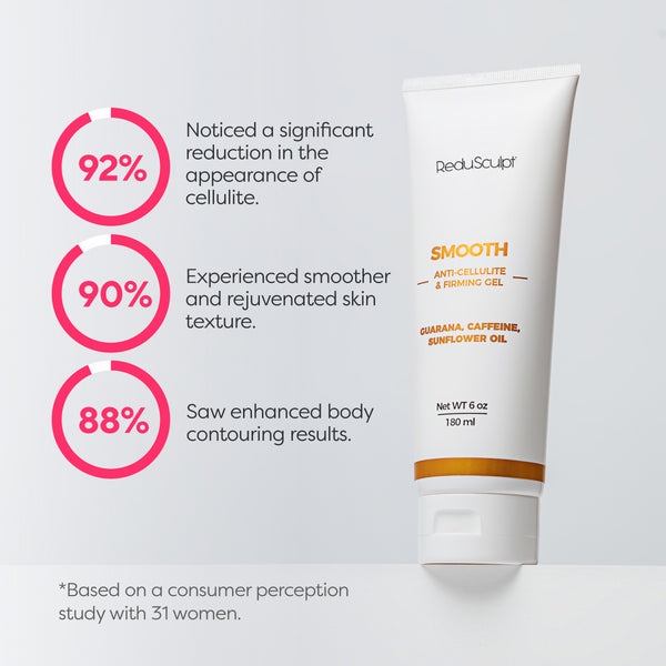 Smooth Firming Gel