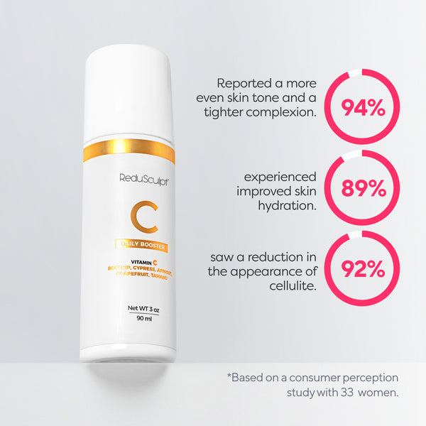 Vitamin C Oil