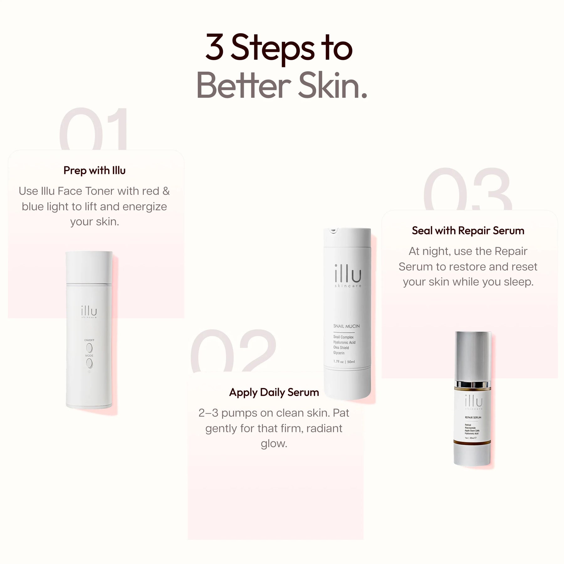 Snail Mucin Serum