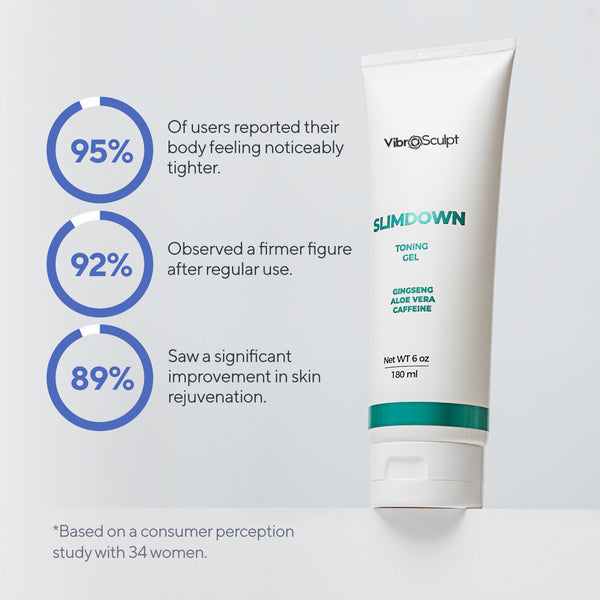Slimdown Gel