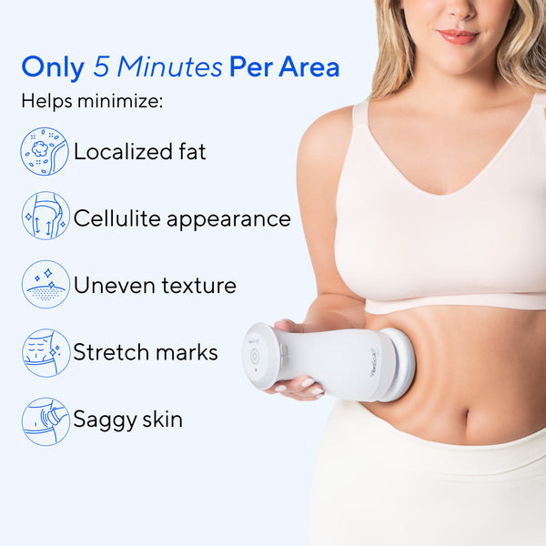 Pro Sculpt Starter Kit