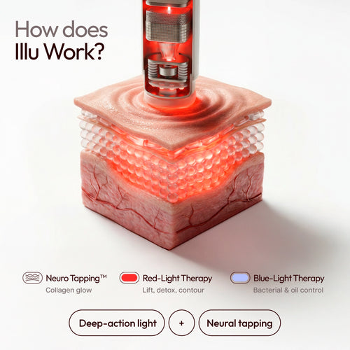 Illu Neuro Tapping